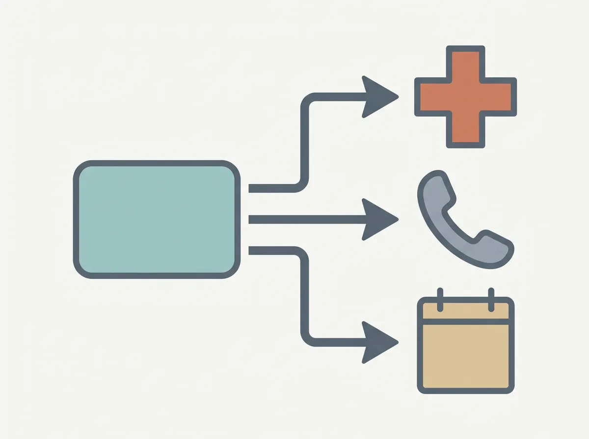 Diagram: Visible blood: three speeds, not one