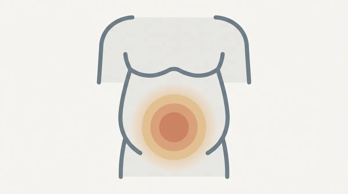 Diagram: Severe pain, and the signs that mean now
